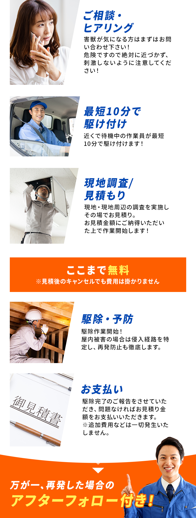 01.ご相談・ヒアリング02.最短10分で駆け付け03.現地調査・見積もり ここまで無料※見積もり後のキャンセルでも費用はかかりません。04.駆除・予防05.お支払い 万が一、再発した場合のアフターフォロー付き！