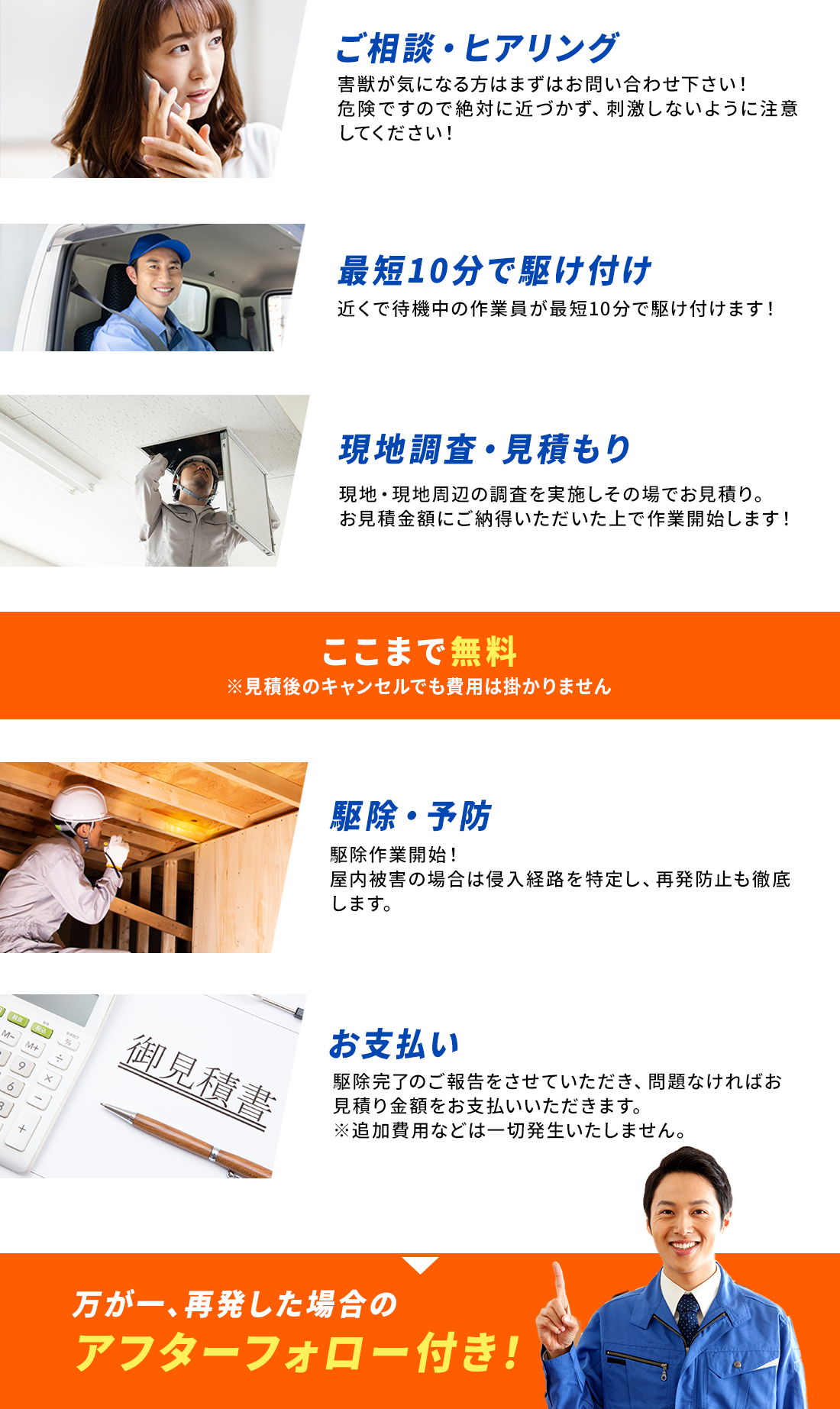01.ご相談・ヒアリング02.最短10分で駆け付け03.現地調査・見積もり ここまで無料※見積もり後のキャンセルでも費用はかかりません。04.駆除・予防05.お支払い 万が一、再発した場合のアフターフォロー付き！